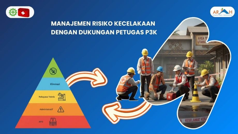 Manajemen Risiko Kecelakaan Dengan Dukungan Petugas P3K di Tempat Kerja